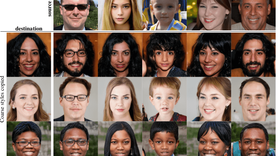 Character Creator: The Game | Possibly coming as soon as next&nbsp;year?